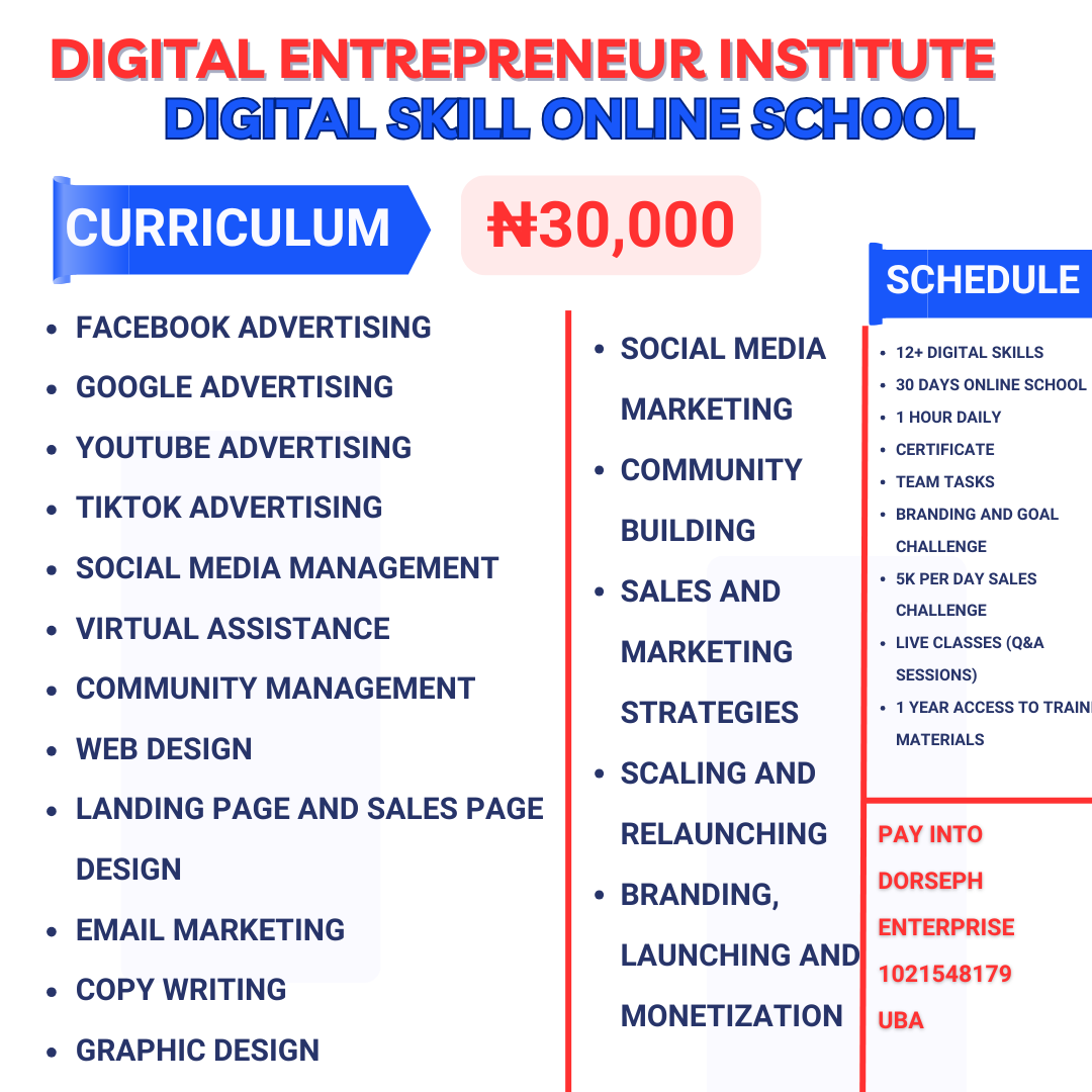 Digital Entrepreneur Institute (Batch 3)